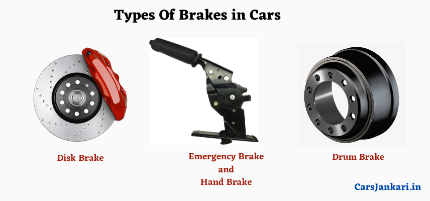 Types of Brakes in Cars